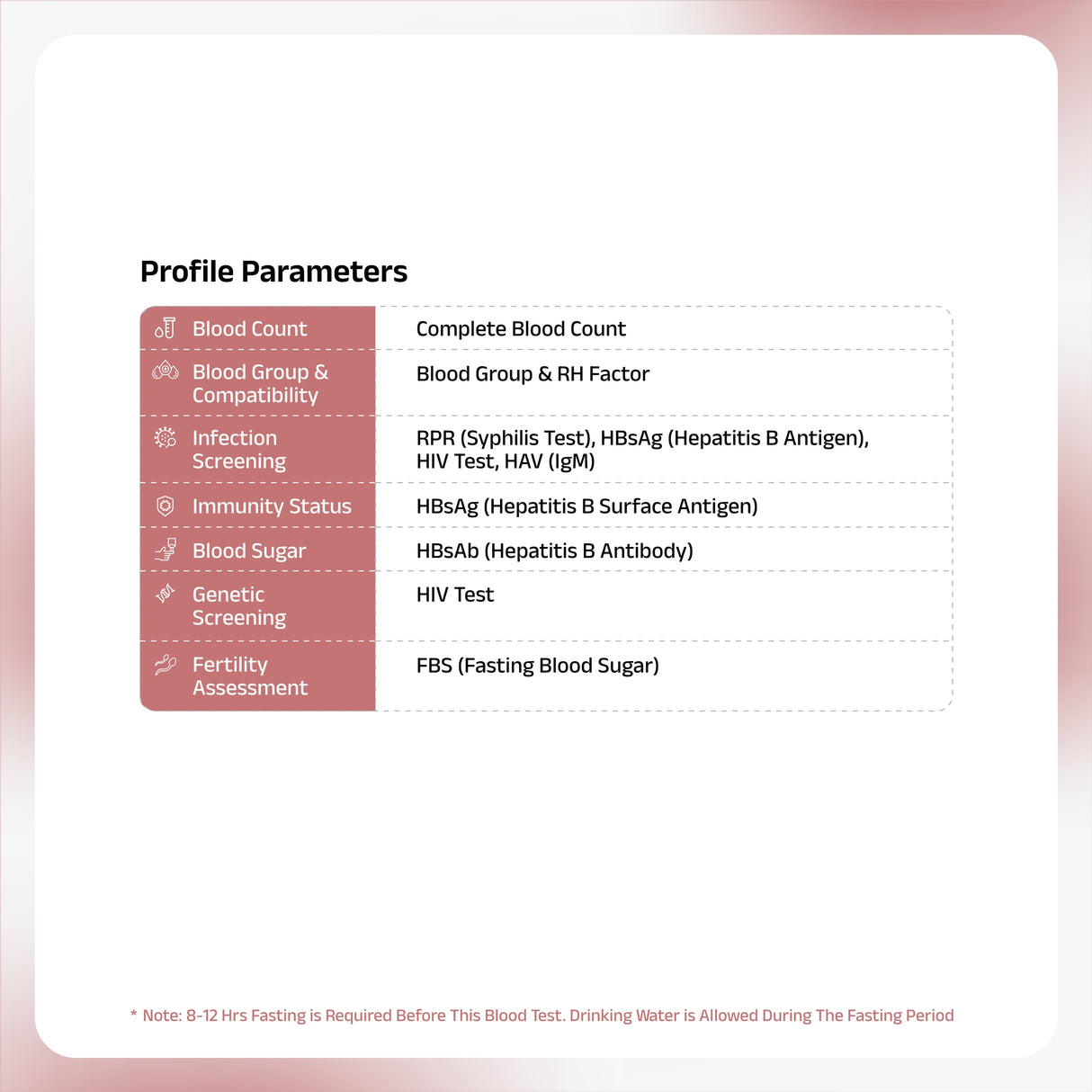 Before Marriage Profile for Him