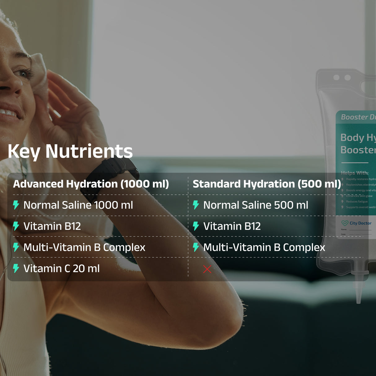 Body Hydration Booster IV Drip