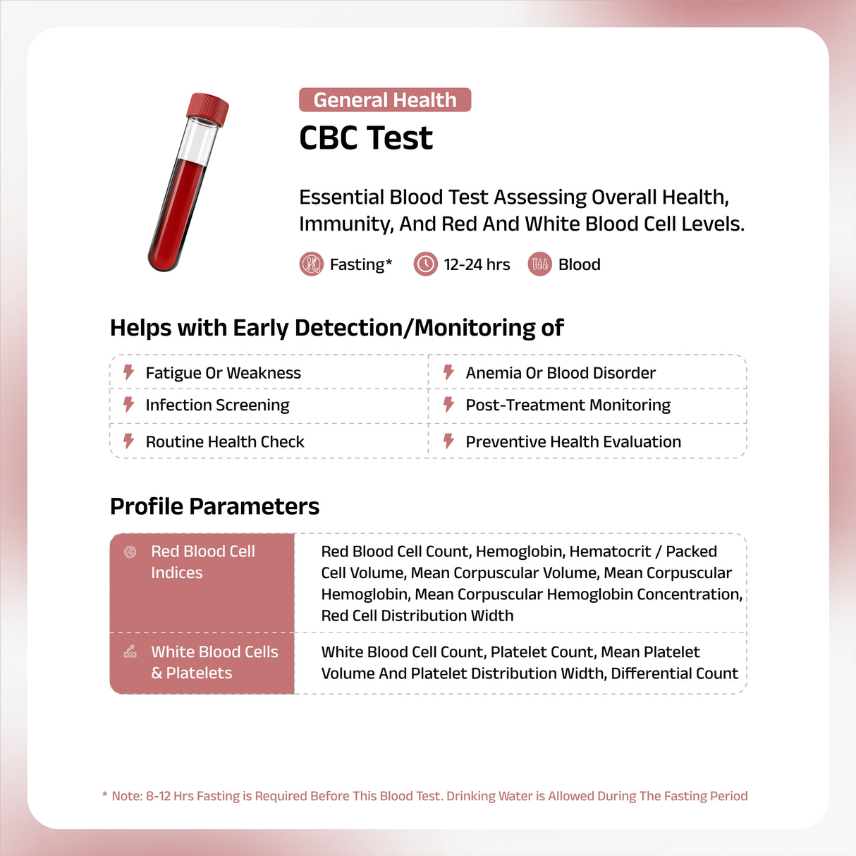 CBC & Anemia Profile