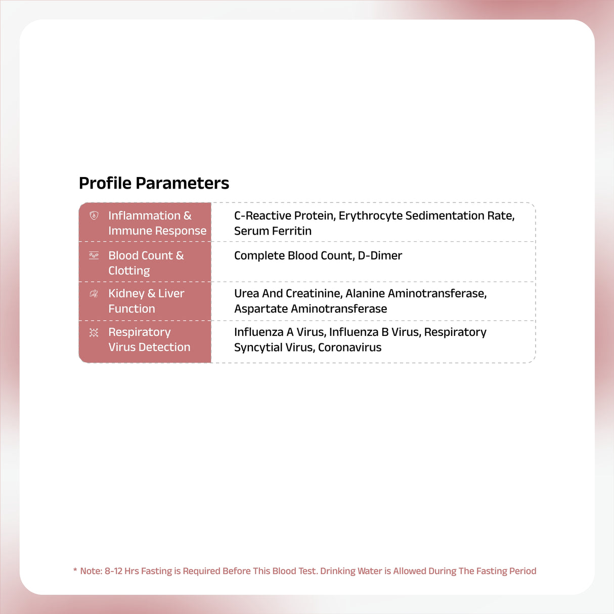 Профиль простуды и гриппа