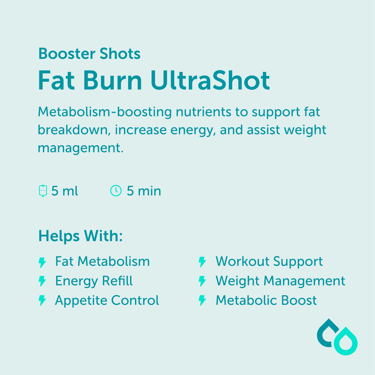 Fat Burn Blend