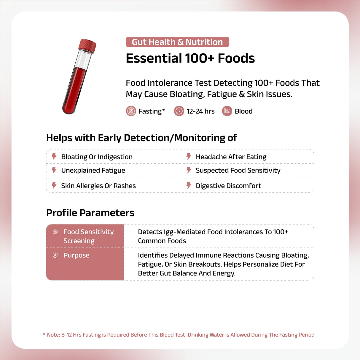 Food Intolerance Profile
