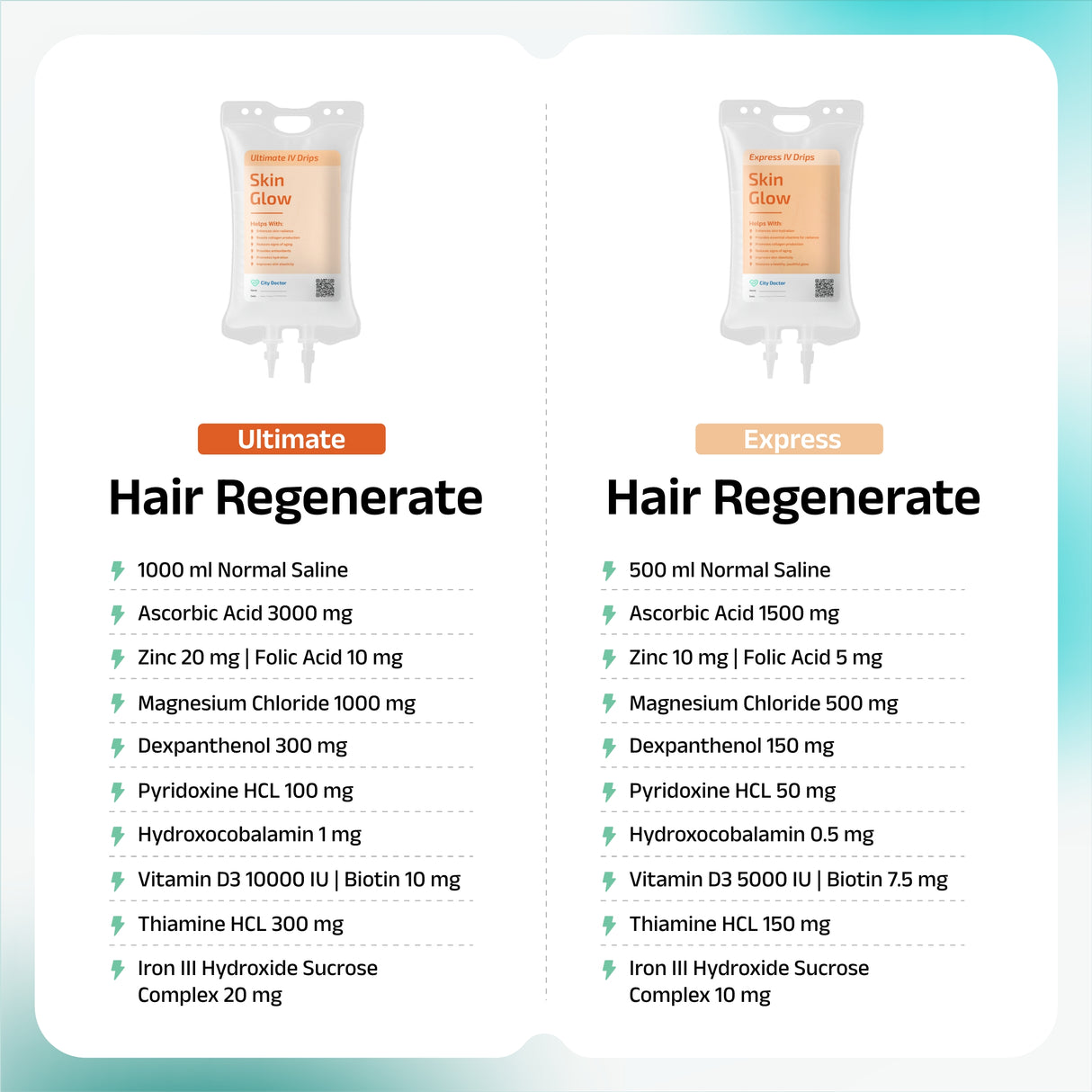 Hair Regenerate IV Drip