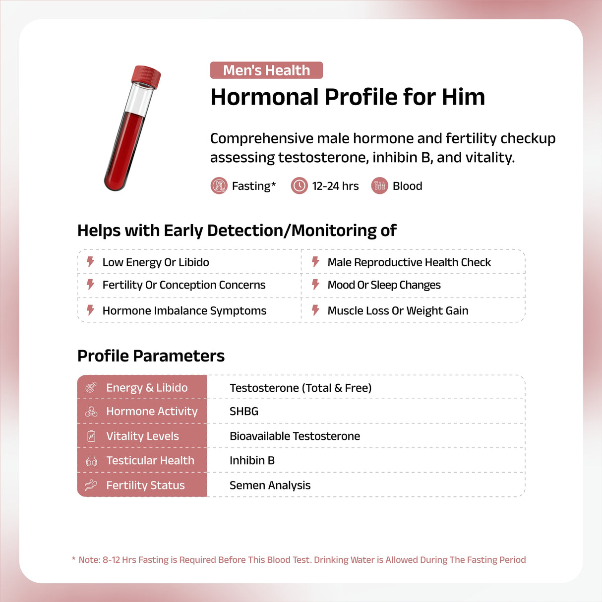 Hormonal Profile for Him