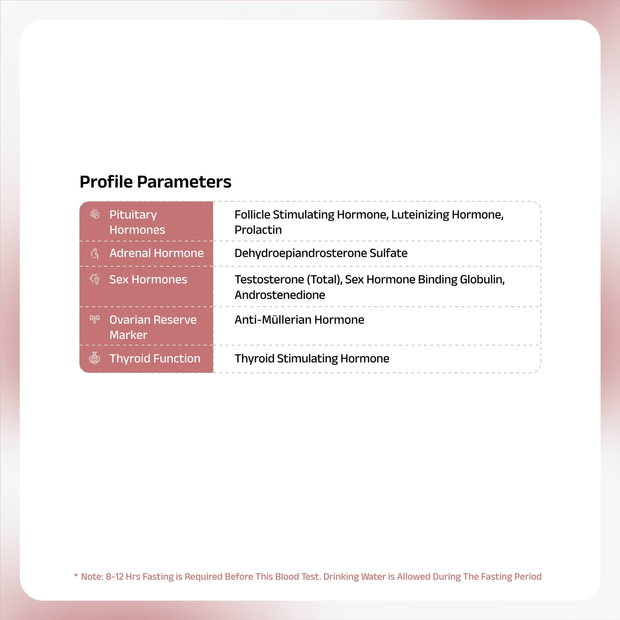 الملف الهرموني لها