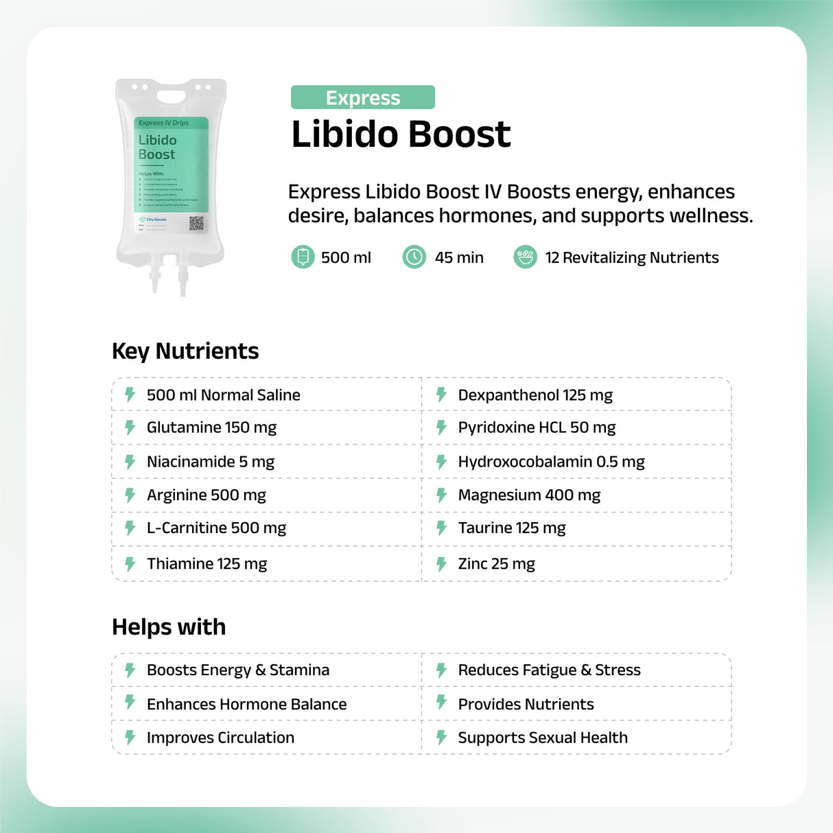 Libido Boost IV Drip