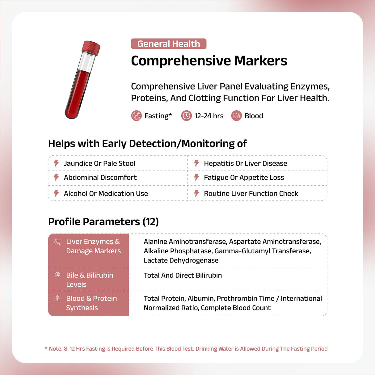 Comprehensive Liver Health Profile