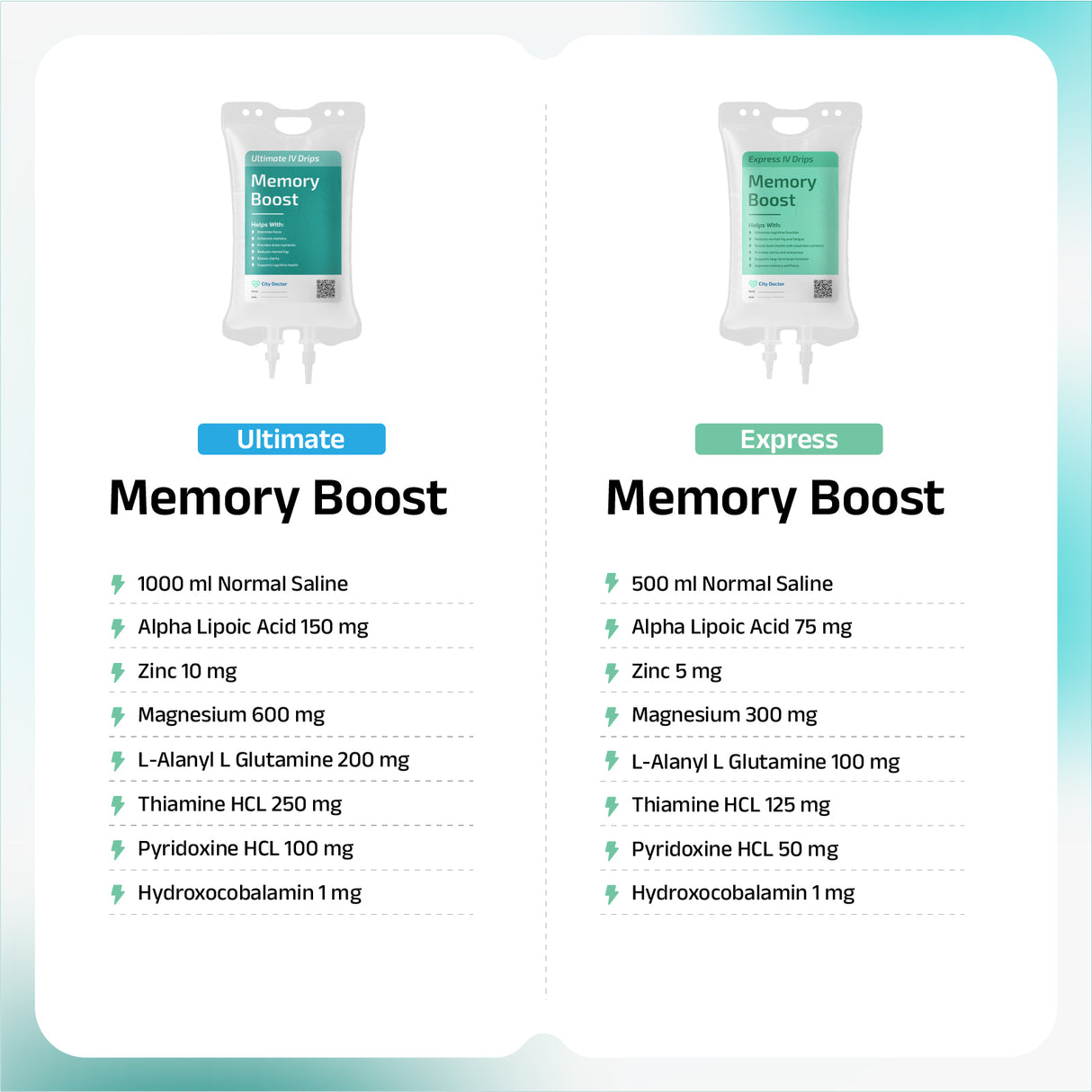 Memory Boost IV Drip