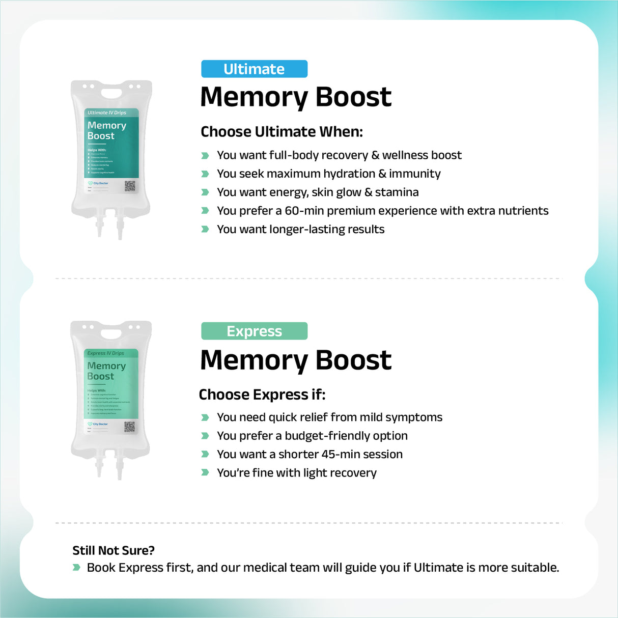 Memory Boost IV Drip
