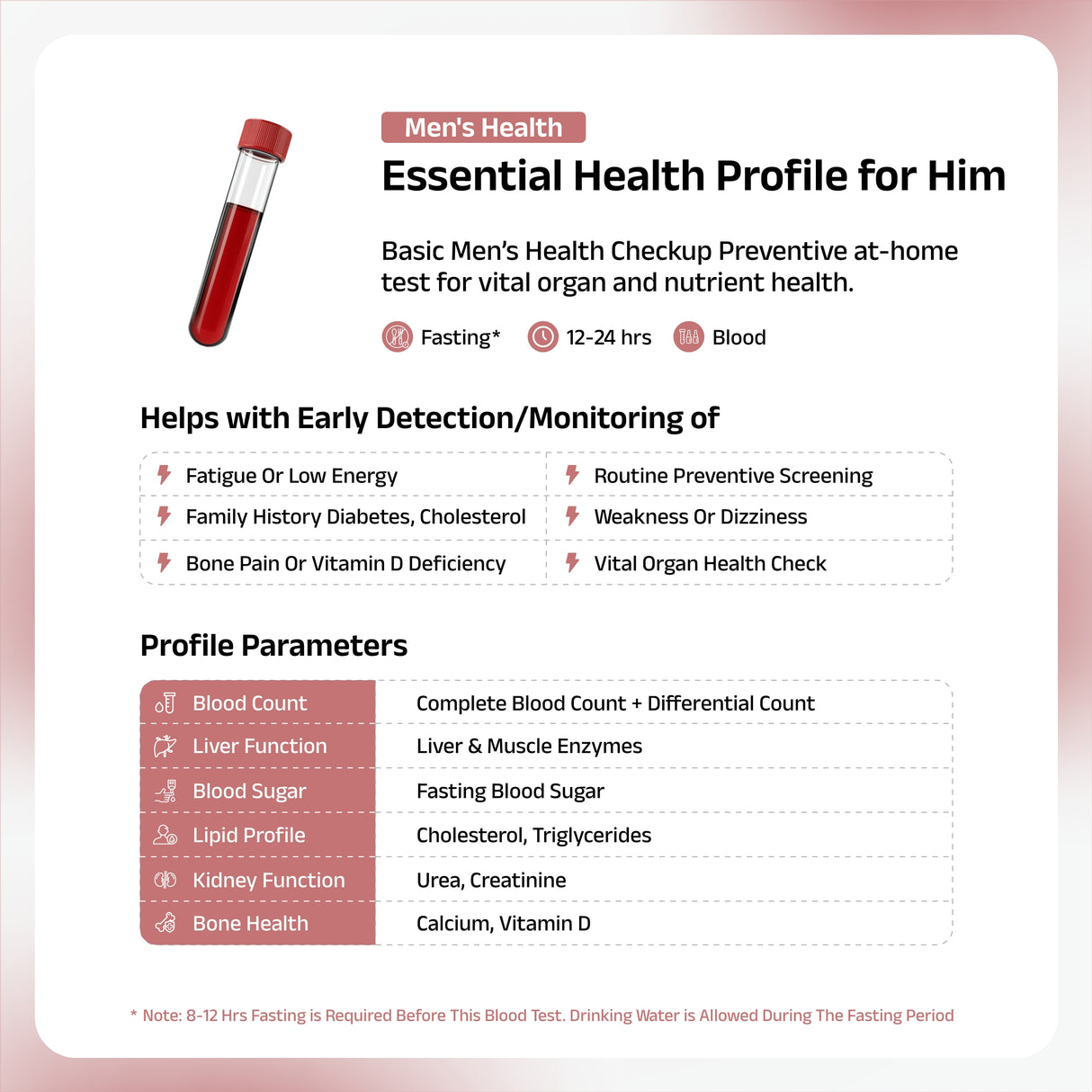 Essential Men’s Health Checkup