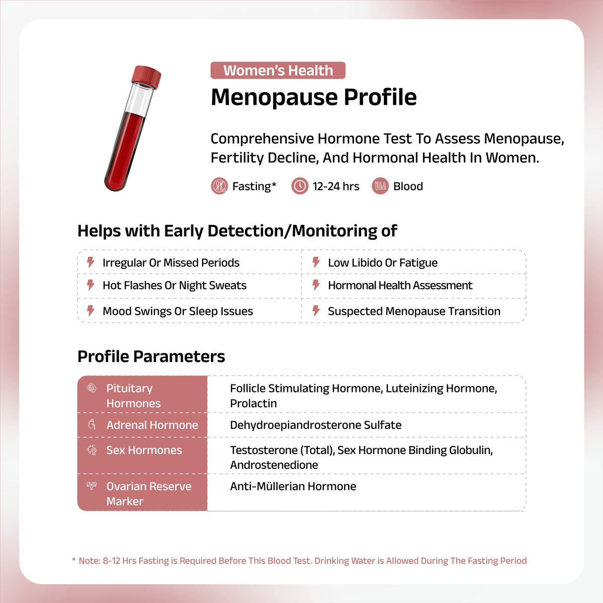 ملف تعريف انقطاع الطمث