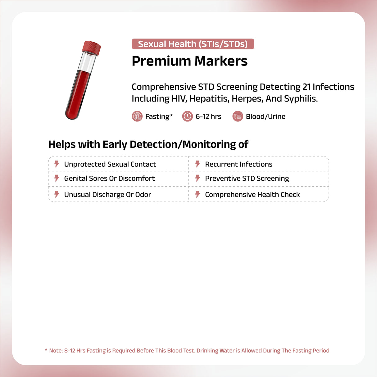 STD/STI Screening Profiles