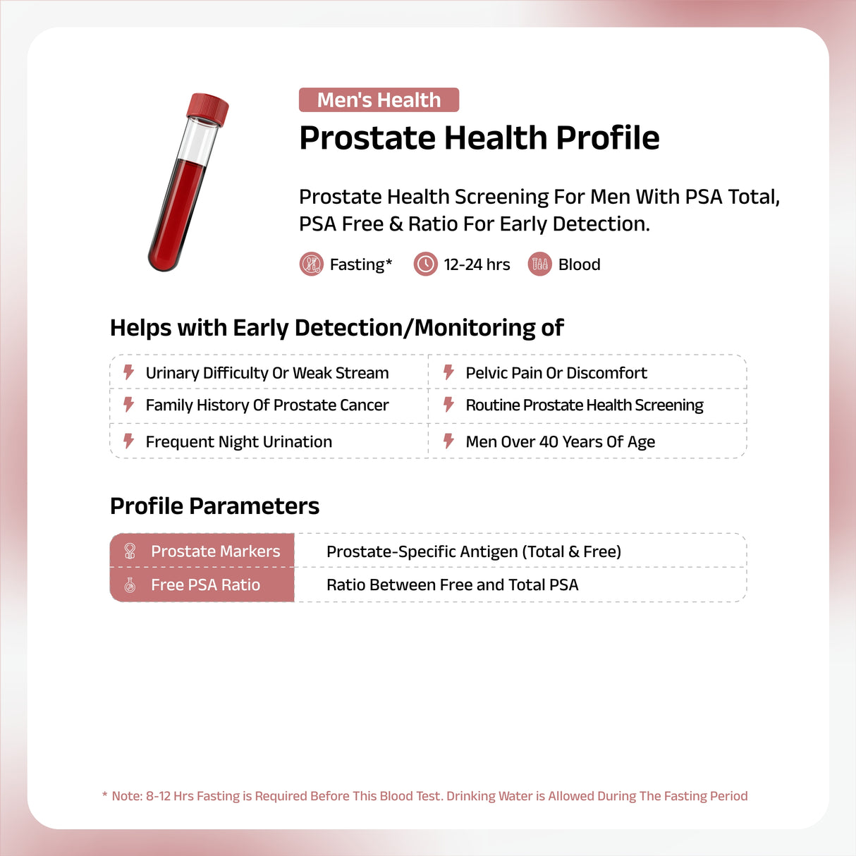 Prostate Health Profile