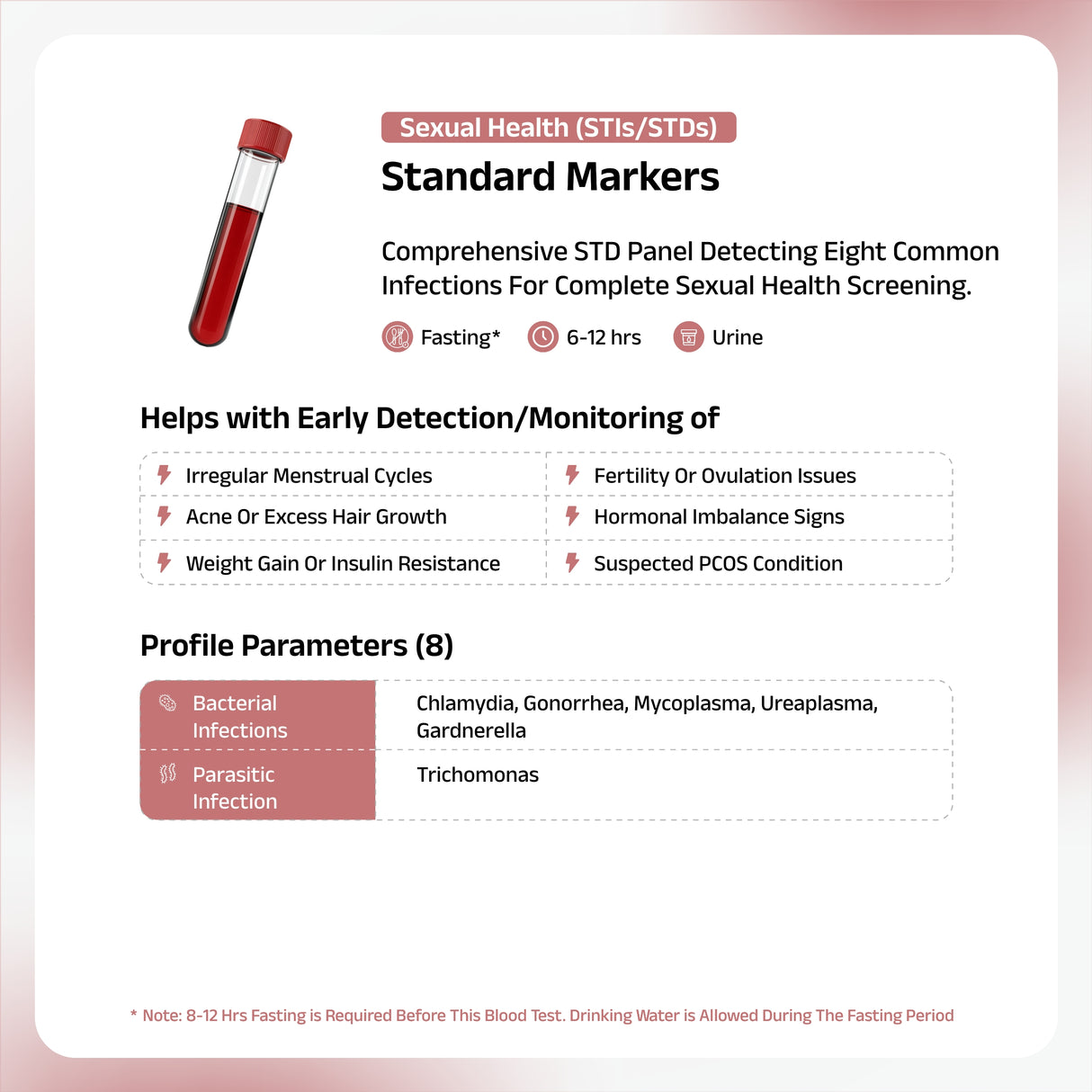 STD/STI Screening Profiles