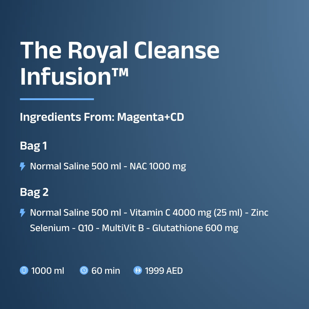 The Royal Cleanse Infusion™
