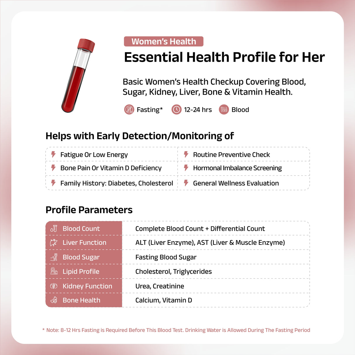 Essential Women’s Health Checkup