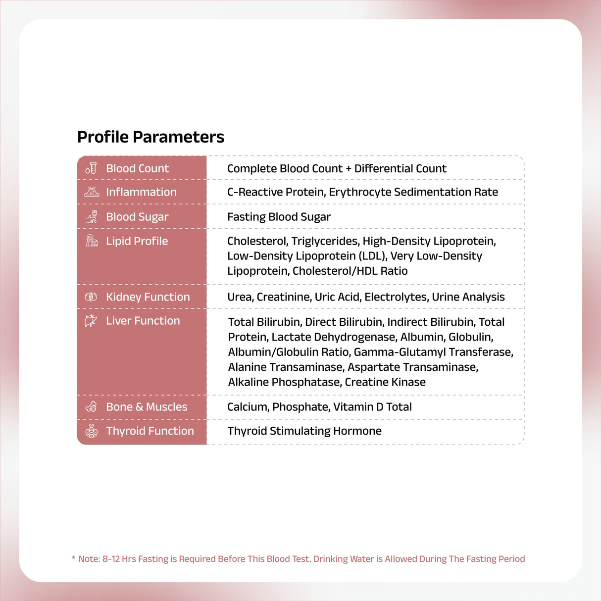 Executive Women’s Health Checkup