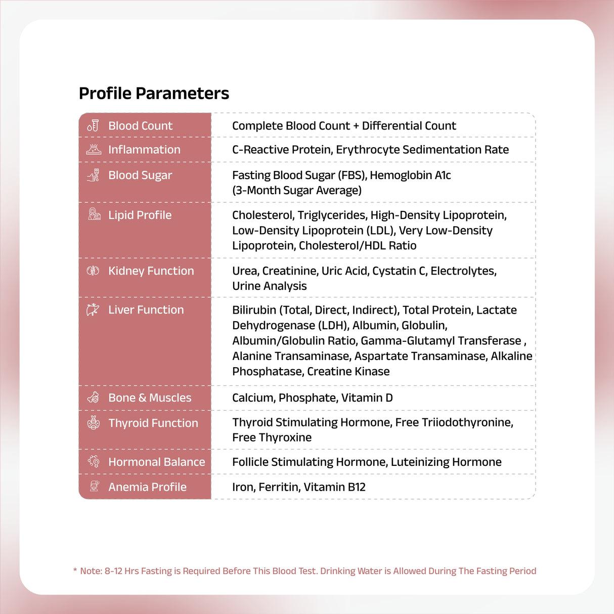 Advanced Women’s Health Checkup