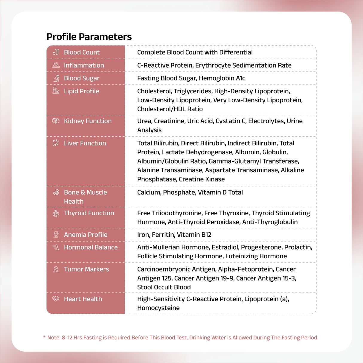 VIP Women’s Health Checkup