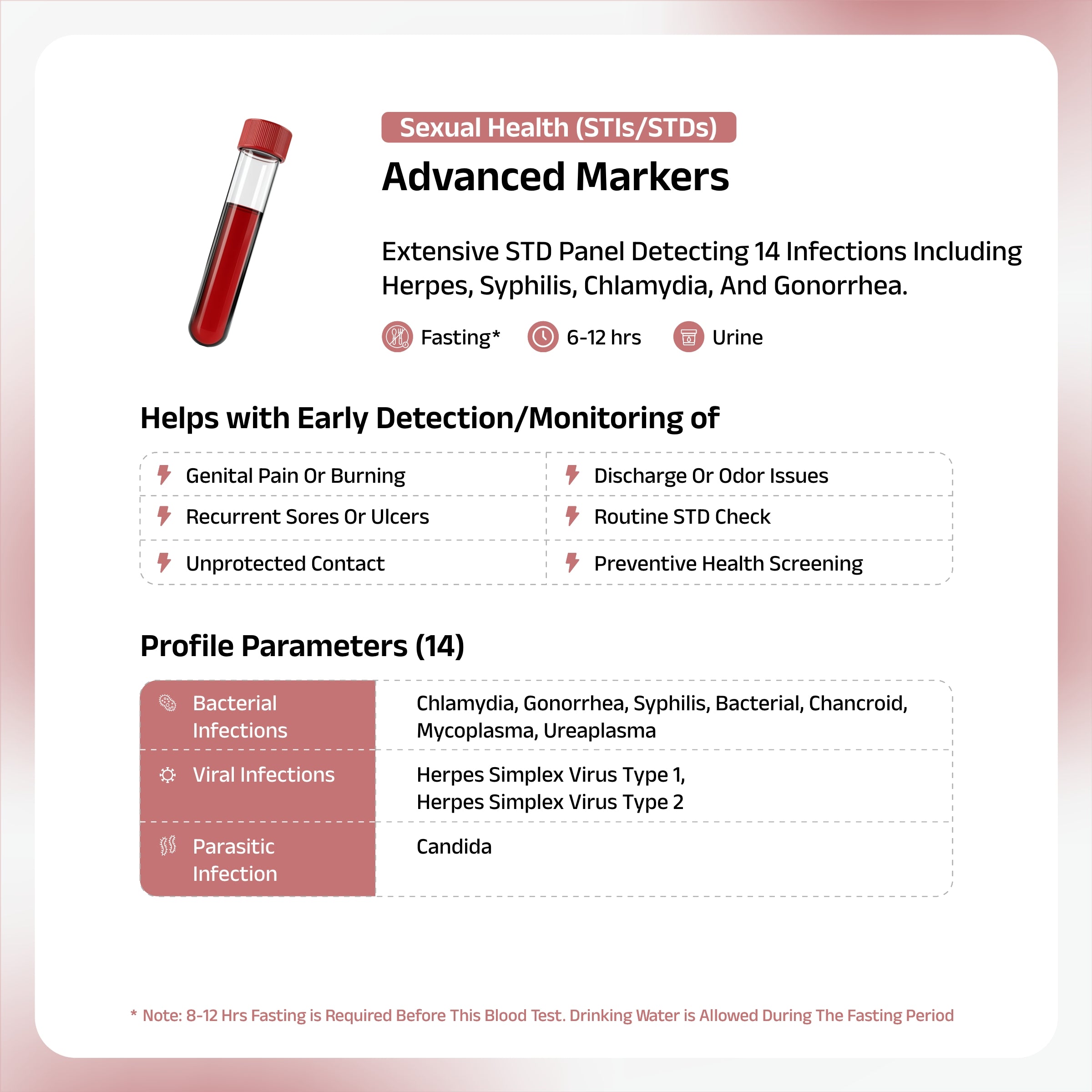 Advanced 14-Pathogen STD/STI Panel