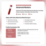 STD/STI Screening Profiles