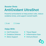 Anti-Oxidant Blend