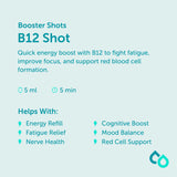 Vitamin B12 Shot
