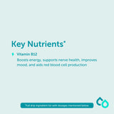 Vitamin B12 Shot