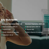 Body Hydration Booster IV Drip