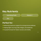 C + Zinc Signature Booster™