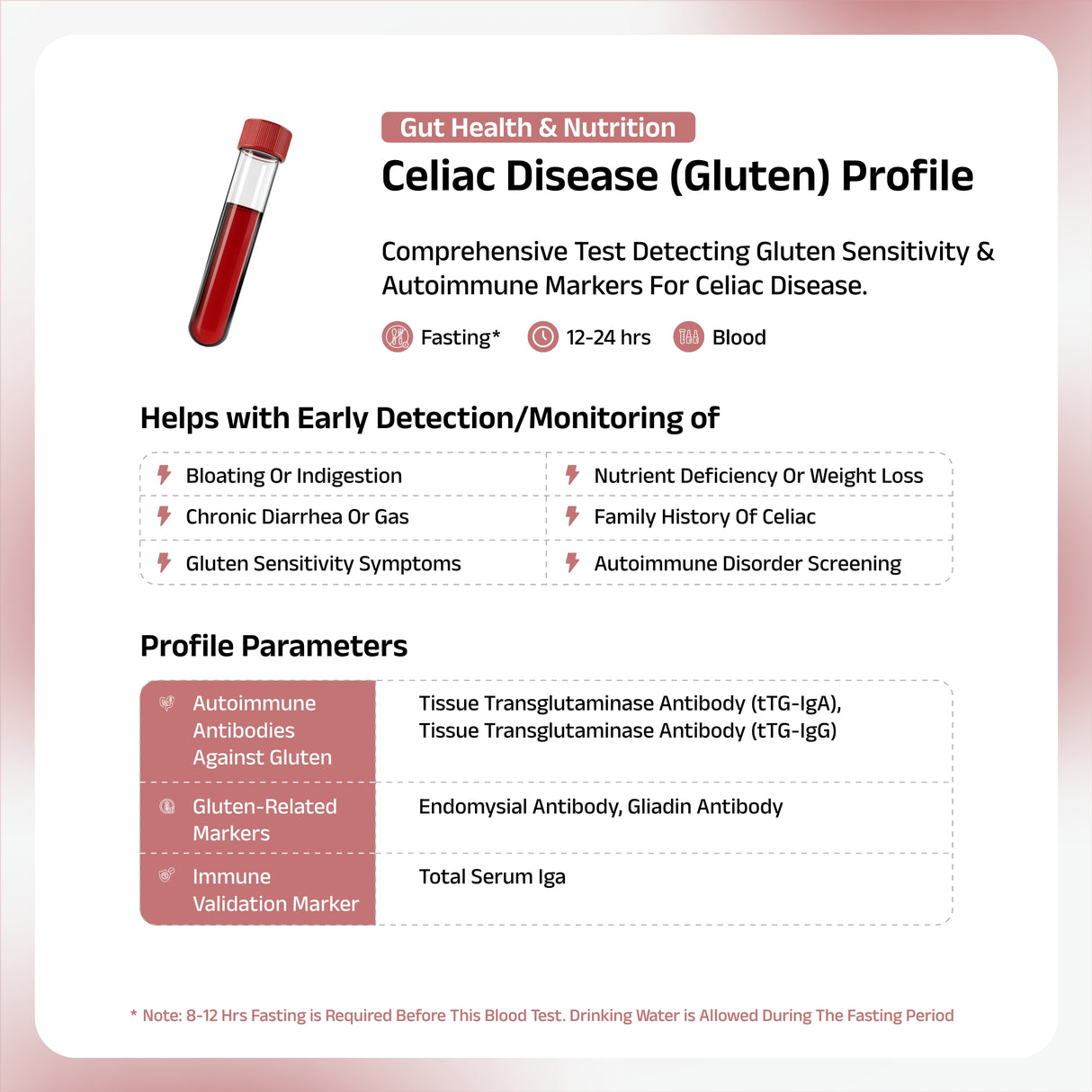 Celiac Disease (Gluten) Profile