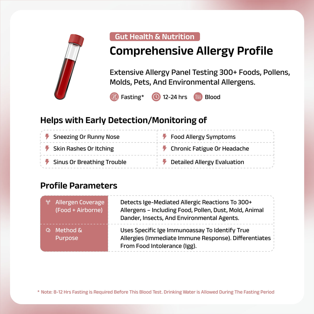 Comprehensive Allergy Profile — 300+