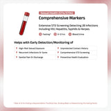 STD/STI Screening Profiles