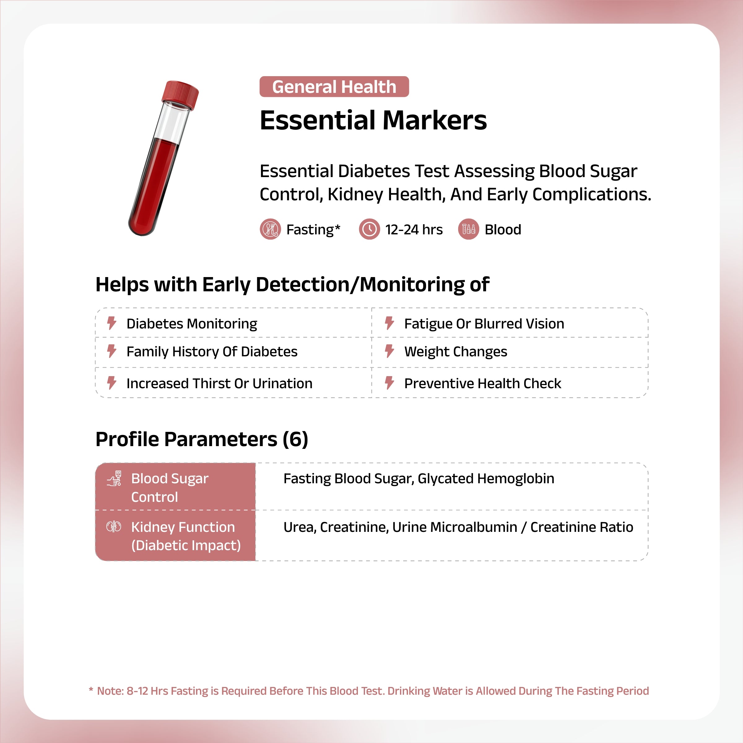 Diabetes Profile