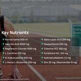 Energy Booster IV Drip