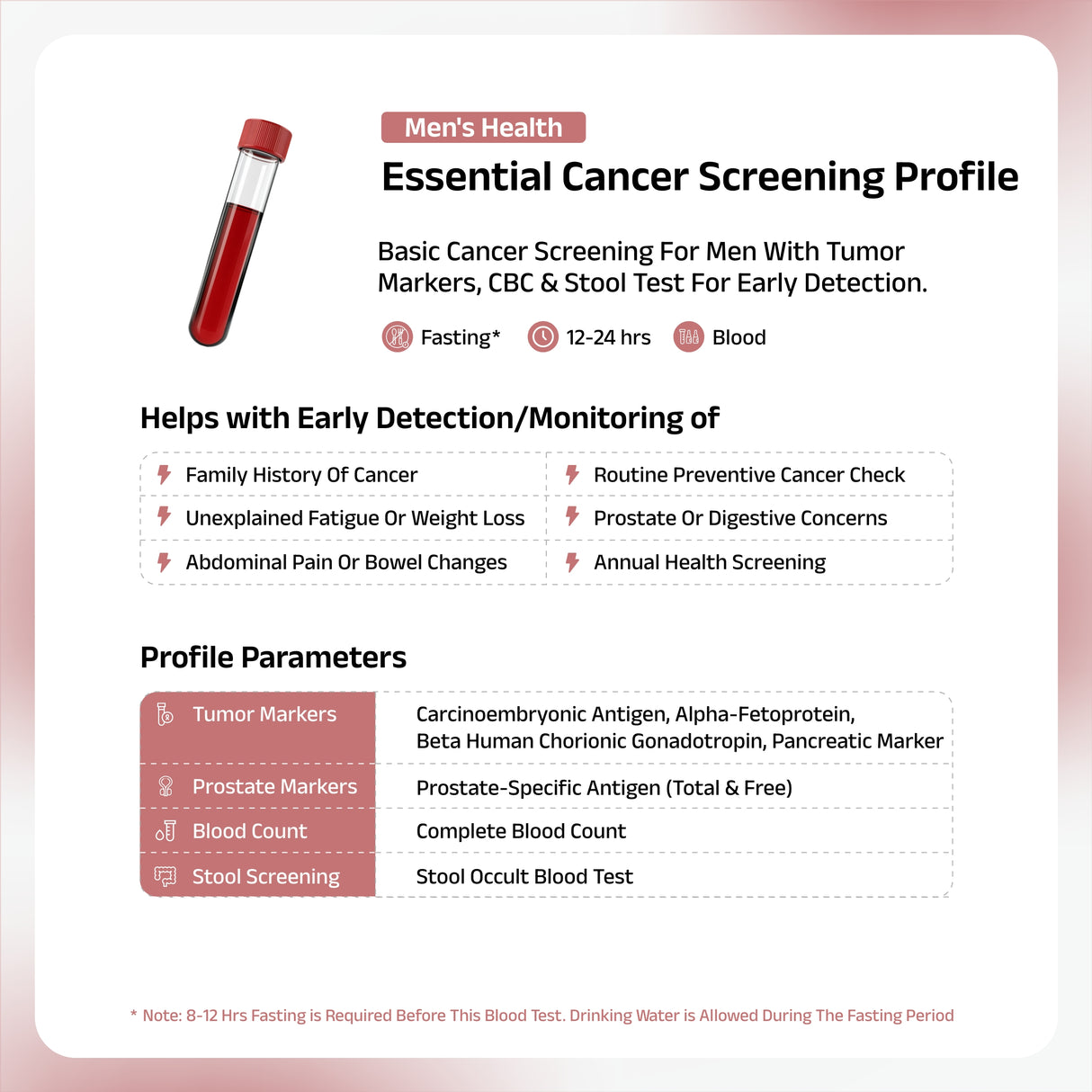 Cancer Screening Profile for Him