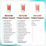 Fatigue Support IV Drip