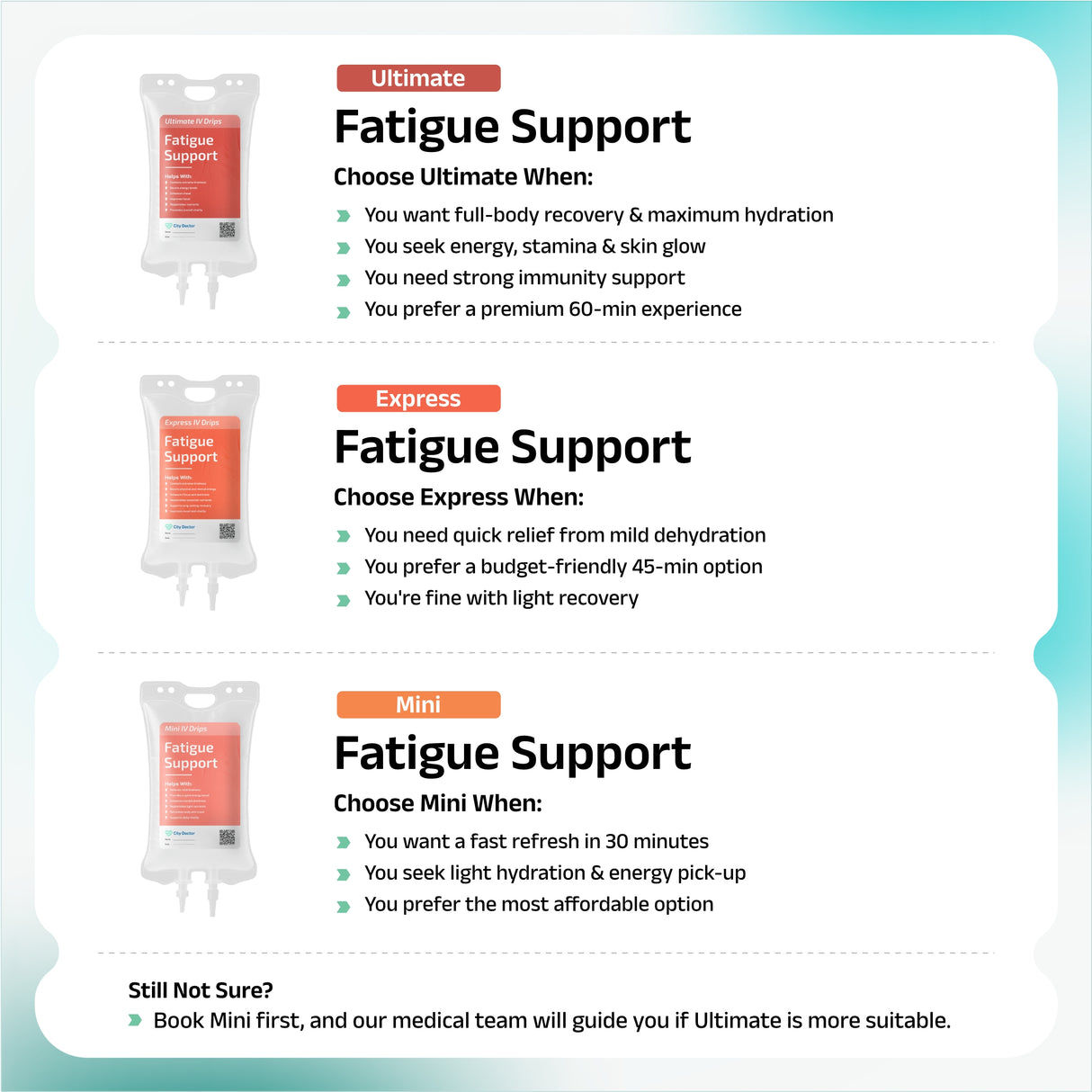 Fatigue Support IV Drip