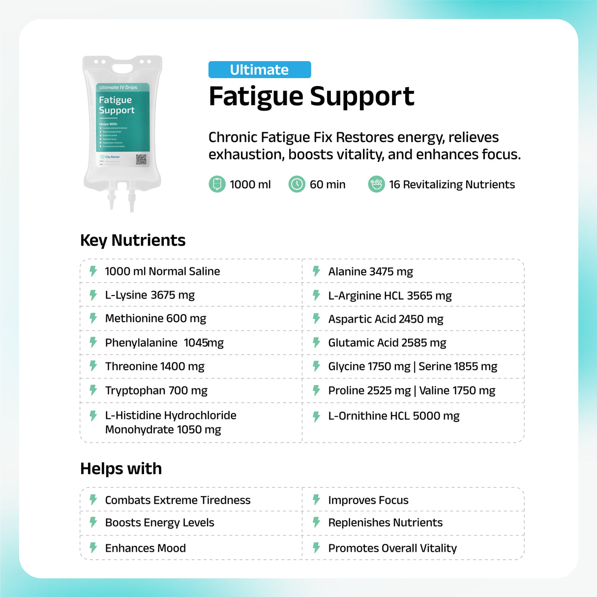 Fatigue Support IV Drip