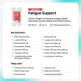 Fatigue Support IV Drip