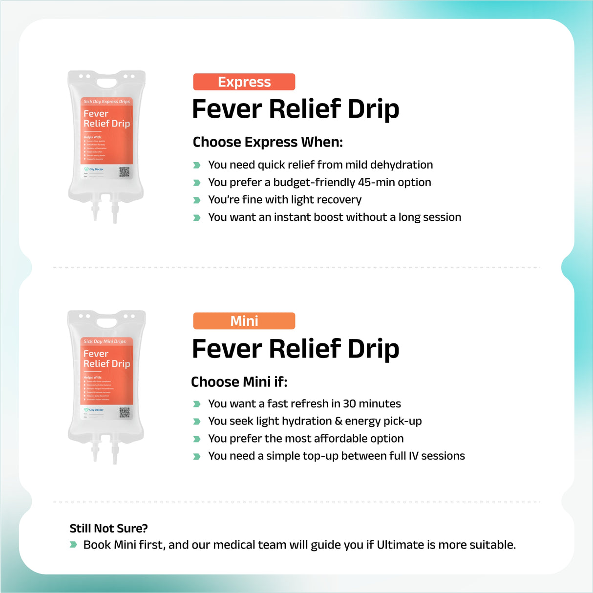 Fever Relief IV Drip