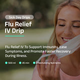 Flu Relief IV Drip