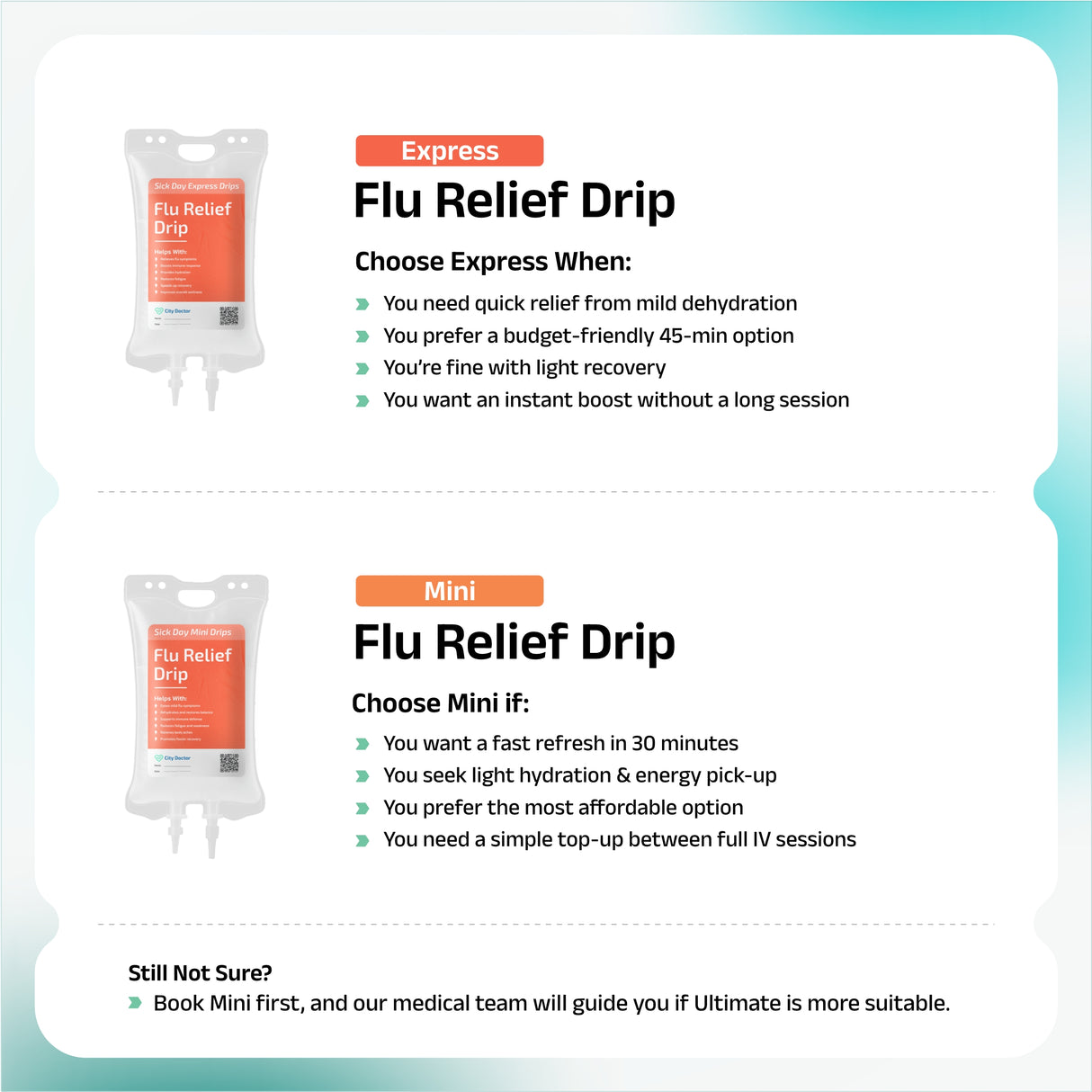 Flu Relief IV Drip