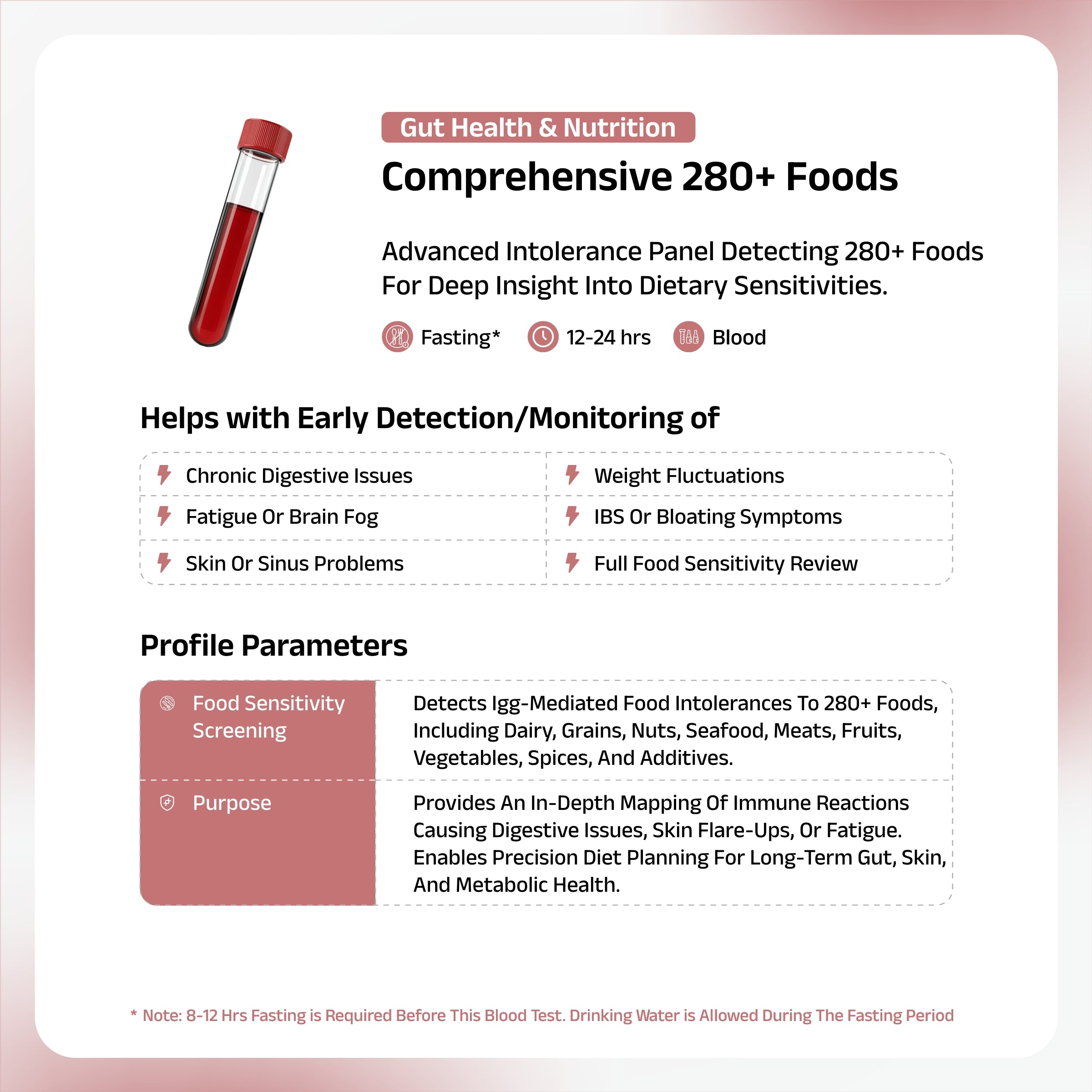 Comprehensive Food Intolerance Profile