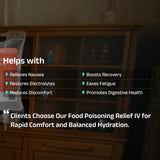 Food Poisoning (Stomach Flu) Relief IV Drip