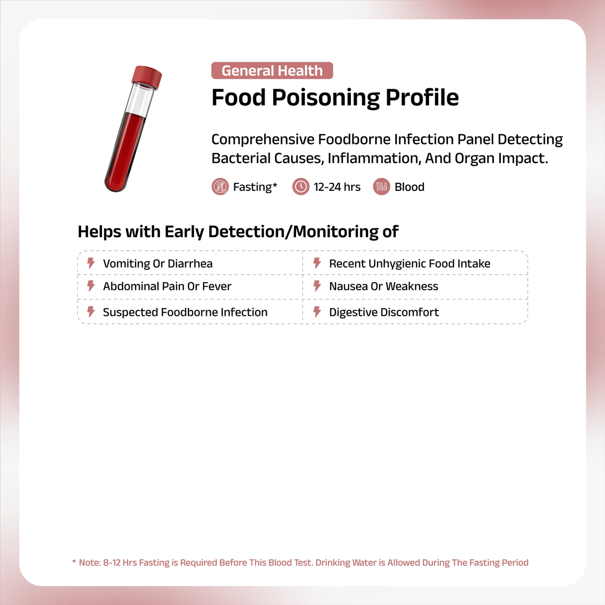 Food Poisoning Profile