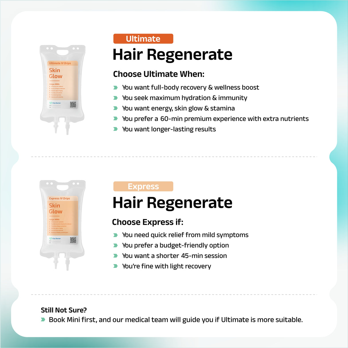 Hair Regenerate IV Drip