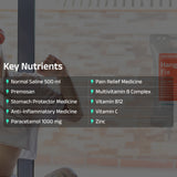 Hangover Fix IV Drip