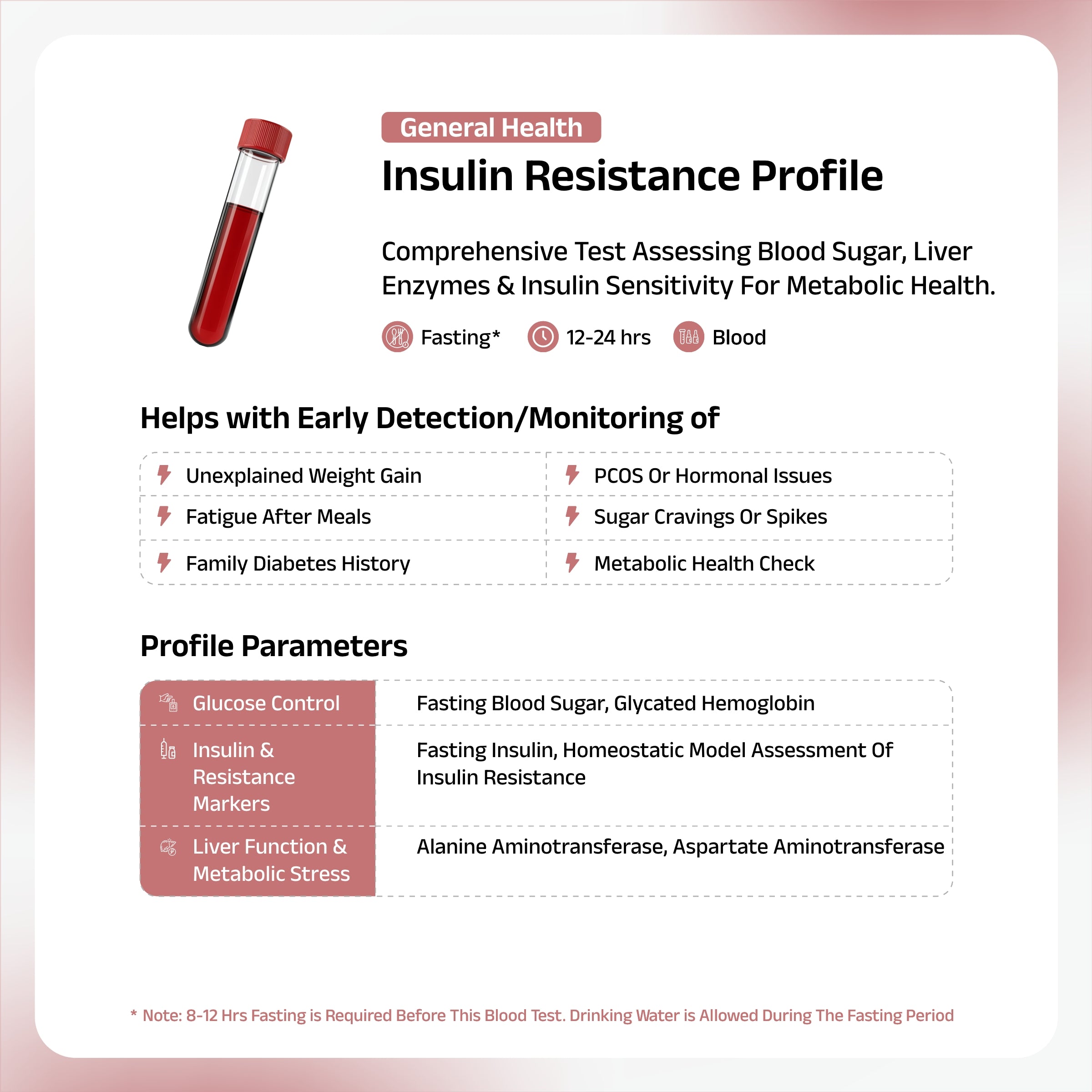 Insulin Resistance Profile