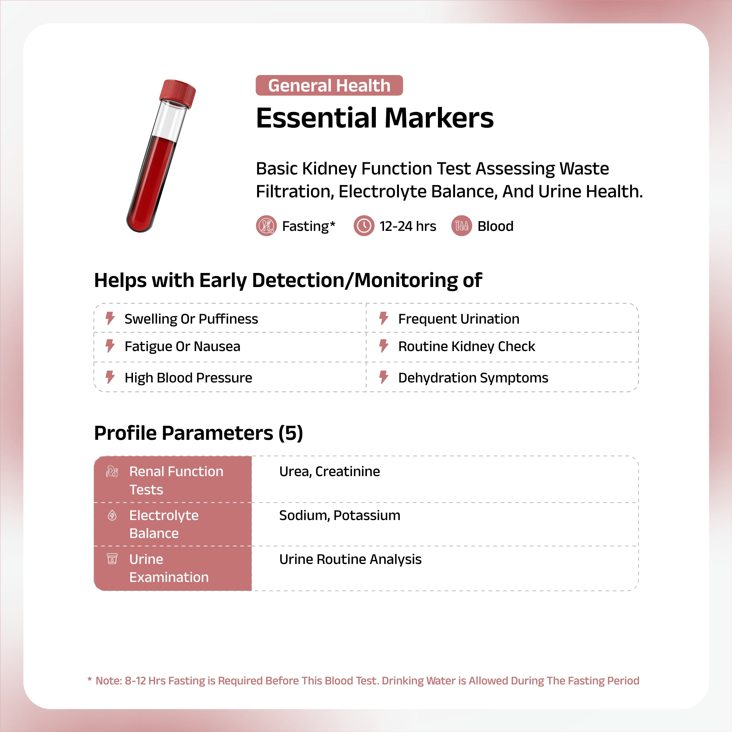 Kidney Health Profile